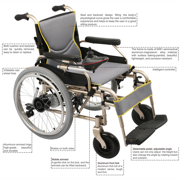 Home Use Handicapped Electric Wheelchair